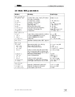 Preview for 21 page of Metrohm 736 GP Titrino Instructions For Use Manual