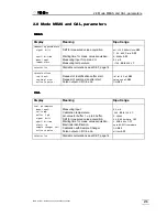 Preview for 23 page of Metrohm 736 GP Titrino Instructions For Use Manual