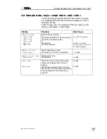 Preview for 29 page of Metrohm 736 GP Titrino Instructions For Use Manual