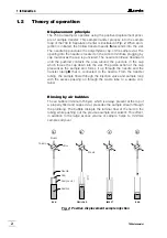 Предварительный просмотр 5 страницы Metrohm 750 Autosampler Instructions For Use Manual