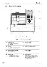 Предварительный просмотр 7 страницы Metrohm 750 Autosampler Instructions For Use Manual