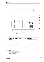 Предварительный просмотр 8 страницы Metrohm 750 Autosampler Instructions For Use Manual