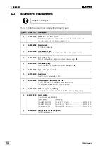 Предварительный просмотр 57 страницы Metrohm 750 Autosampler Instructions For Use Manual