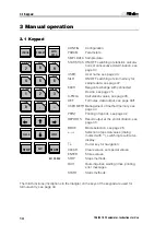 Предварительный просмотр 22 страницы Metrohm 756 KF Manual