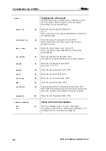 Предварительный просмотр 30 страницы Metrohm 756 KF Manual