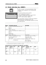 Предварительный просмотр 34 страницы Metrohm 756 KF Manual