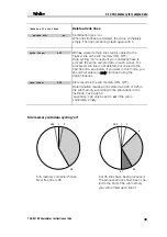 Предварительный просмотр 57 страницы Metrohm 756 KF Manual