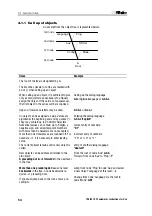 Предварительный просмотр 62 страницы Metrohm 756 KF Manual