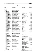 Предварительный просмотр 72 страницы Metrohm 756 KF Manual