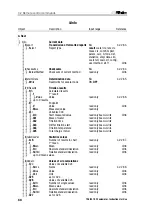 Предварительный просмотр 76 страницы Metrohm 756 KF Manual