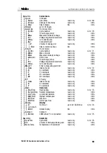 Предварительный просмотр 77 страницы Metrohm 756 KF Manual