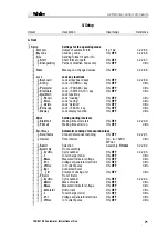 Предварительный просмотр 79 страницы Metrohm 756 KF Manual