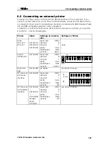 Preview for 129 page of Metrohm 756 KF Manual