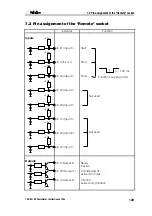 Предварительный просмотр 137 страницы Metrohm 756 KF Manual