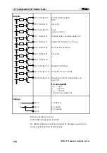 Предварительный просмотр 138 страницы Metrohm 756 KF Manual