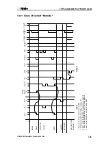 Предварительный просмотр 139 страницы Metrohm 756 KF Manual