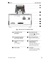 Preview for 13 page of Metrohm 757 VA Computrace Hardware Manual