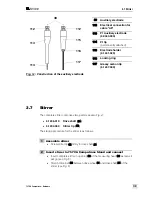 Preview for 43 page of Metrohm 757 VA Computrace Hardware Manual