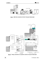 Preview for 48 page of Metrohm 757 VA Computrace Hardware Manual