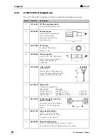 Preview for 70 page of Metrohm 757 VA Computrace Hardware Manual