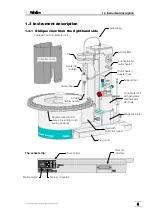 Preview for 9 page of Metrohm 774 Instructions For Use Manual