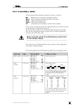 Preview for 27 page of Metrohm 774 Instructions For Use Manual