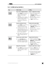 Preview for 51 page of Metrohm 774 Instructions For Use Manual