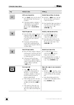 Preview for 52 page of Metrohm 774 Instructions For Use Manual