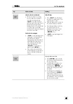 Preview for 55 page of Metrohm 774 Instructions For Use Manual