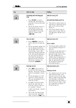 Preview for 57 page of Metrohm 774 Instructions For Use Manual