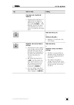 Preview for 59 page of Metrohm 774 Instructions For Use Manual