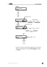 Preview for 67 page of Metrohm 774 Instructions For Use Manual