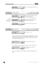 Preview for 70 page of Metrohm 774 Instructions For Use Manual