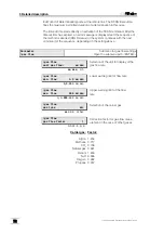 Preview for 78 page of Metrohm 774 Instructions For Use Manual