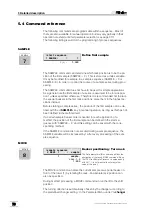 Preview for 82 page of Metrohm 774 Instructions For Use Manual