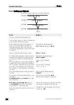 Preview for 108 page of Metrohm 774 Instructions For Use Manual