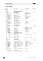 Preview for 114 page of Metrohm 774 Instructions For Use Manual