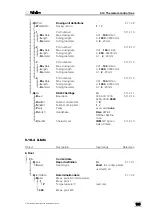 Preview for 115 page of Metrohm 774 Instructions For Use Manual