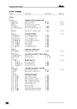 Preview for 118 page of Metrohm 774 Instructions For Use Manual