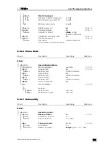 Preview for 119 page of Metrohm 774 Instructions For Use Manual