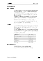 Preview for 149 page of Metrohm 774 Instructions For Use Manual