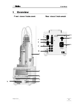 Preview for 4 page of Metrohm 785 DMP Titrino Instructions For Use Manual