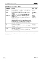 Preview for 53 page of Metrohm 785 DMP Titrino Instructions For Use Manual