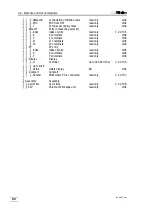 Preview for 95 page of Metrohm 785 DMP Titrino Instructions For Use Manual