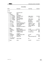 Preview for 96 page of Metrohm 785 DMP Titrino Instructions For Use Manual