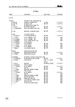 Preview for 97 page of Metrohm 785 DMP Titrino Instructions For Use Manual