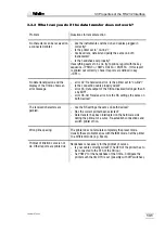 Preview for 134 page of Metrohm 785 DMP Titrino Instructions For Use Manual