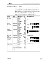 Preview for 154 page of Metrohm 785 DMP Titrino Instructions For Use Manual