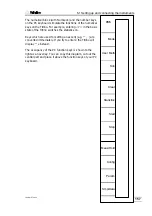 Preview for 160 page of Metrohm 785 DMP Titrino Instructions For Use Manual