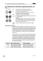 Preview for 161 page of Metrohm 785 DMP Titrino Instructions For Use Manual